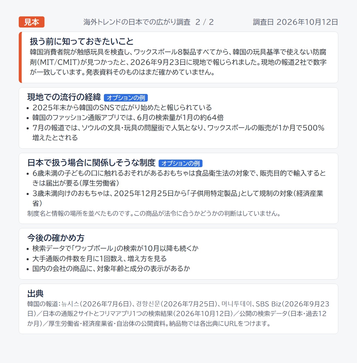 韓国・中国発トレンドの日本での広がりを調査します 出品数・検索・報道から4段階で判定。根拠の数字つきで納品 イメージ3