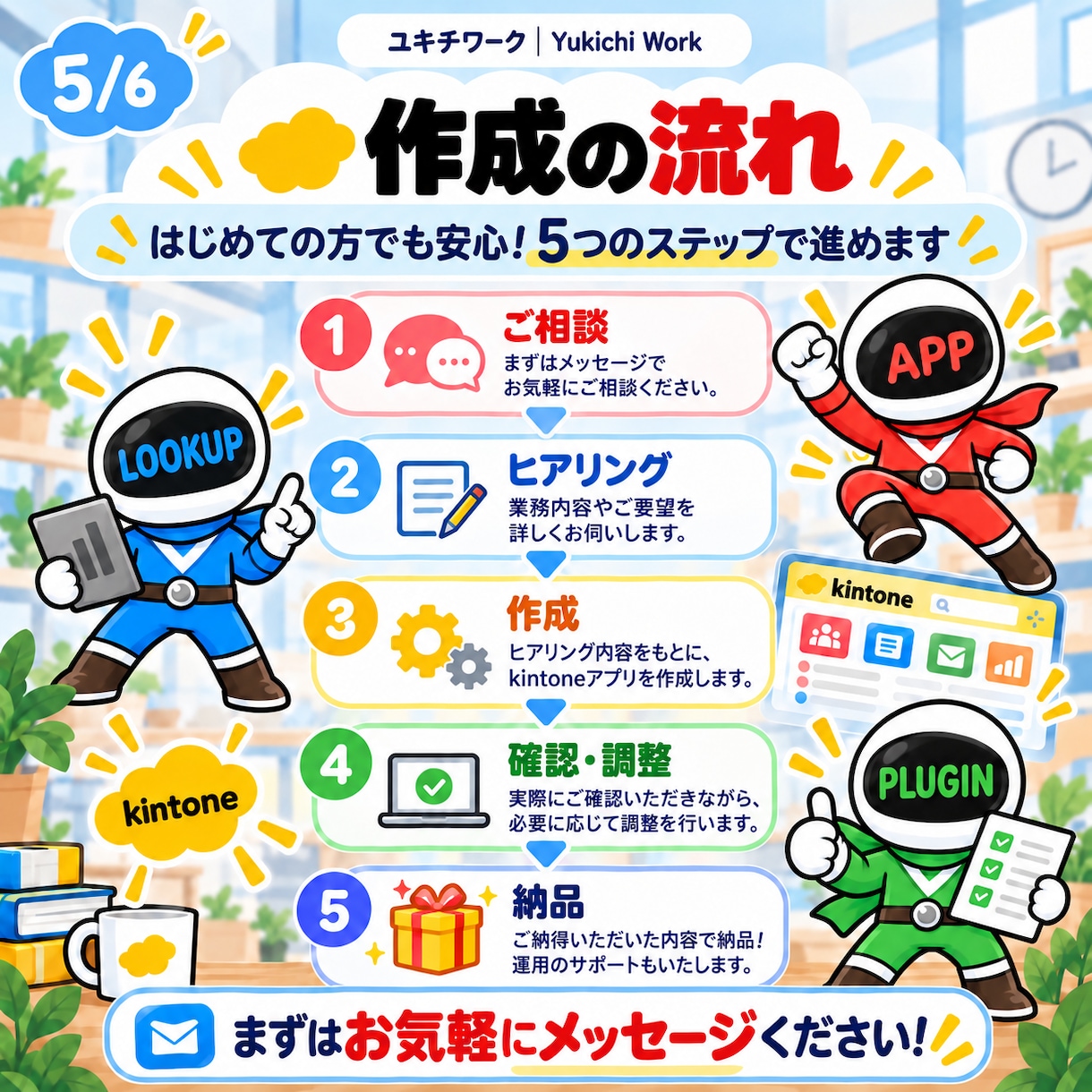 kintoneで基本アプリを作成します 業務に合わせた使いやすいkintoneアプリを作成します イメージ5