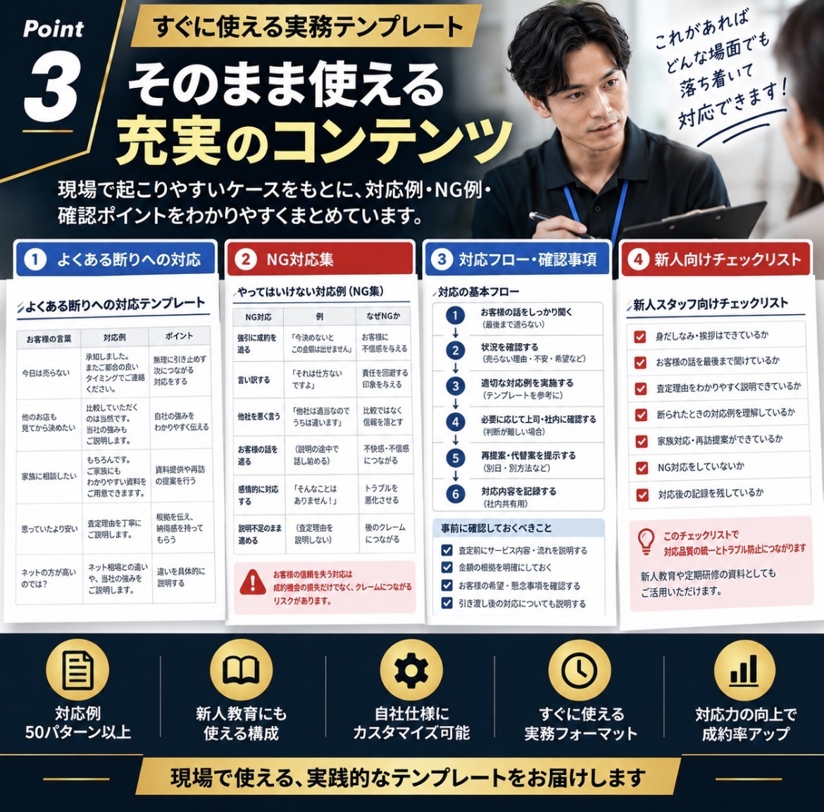 出張買取のクレーム断り対応テンプレートを作成します 困った場面で使える現場対応テンプレート イメージ3