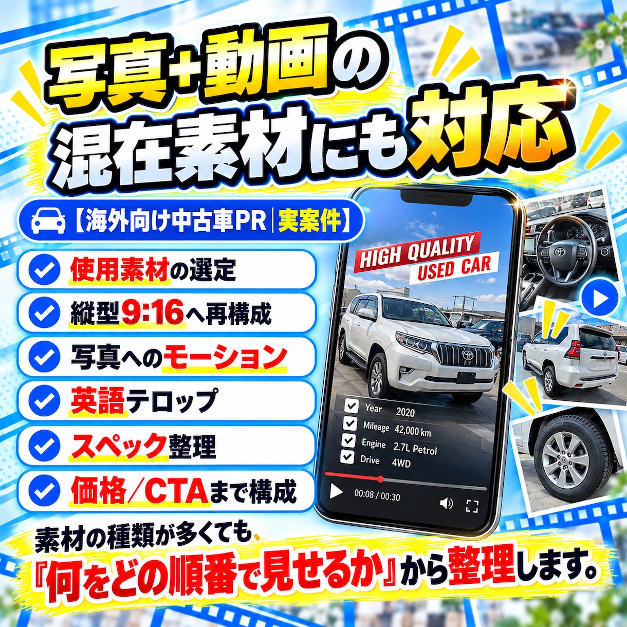 商品・サービスPRのショート動画を制作します 素材＋情報を渡すだけ｜構成から伝わるPRショートに仕上げます イメージ4