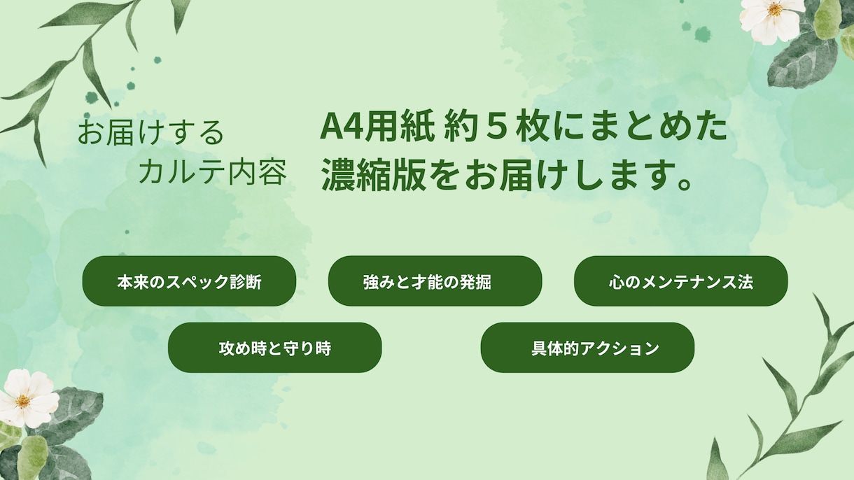 感謝★5！2ヶ月伴走で行動が変わる処方箋を作ります 【限定３枠】実生活が変化したと大好評の濃縮カルテ！ イメージ4