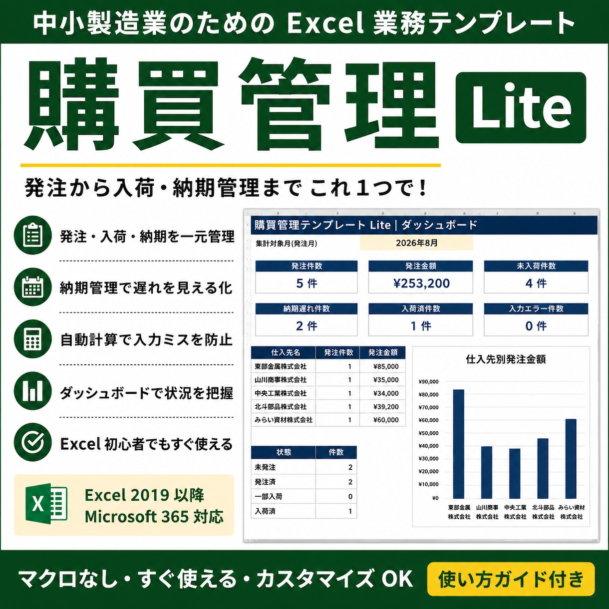製造業の発注・納期・入荷をまとめて管理します 製造業の発注・納期・入荷をまとめて管理 イメージ1