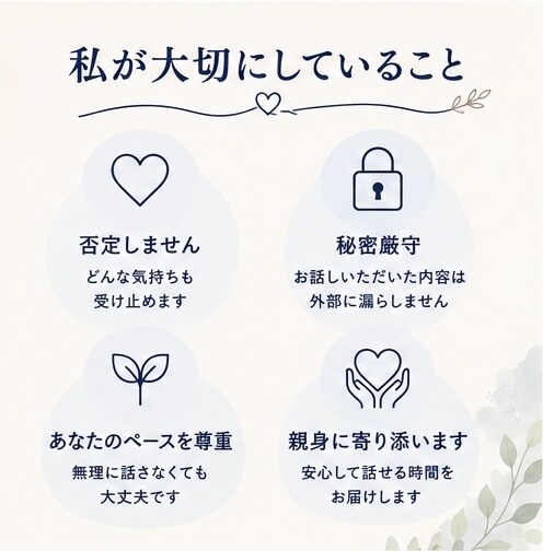 あなたの悩みや不安をじっくり聞きます 一人で抱え込まず、気軽に話せる相談相手です イメージ3