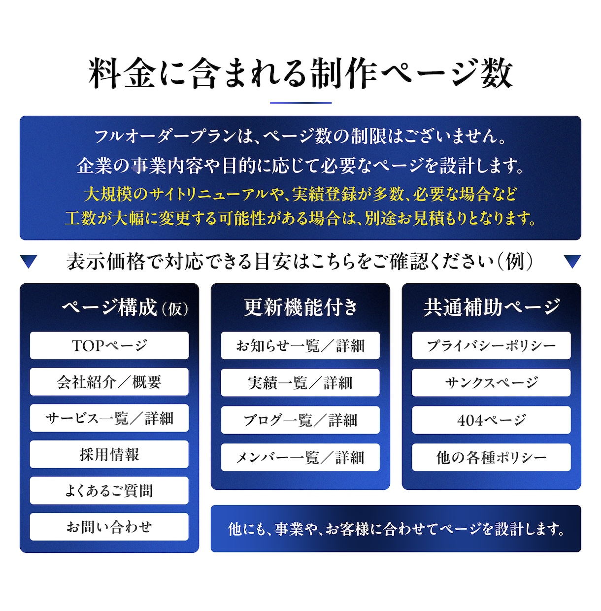 ホームページ コーポレート WEBサイト制作します ワードプレス 投稿機能 コーポレートサイト サービスサイト イメージ3