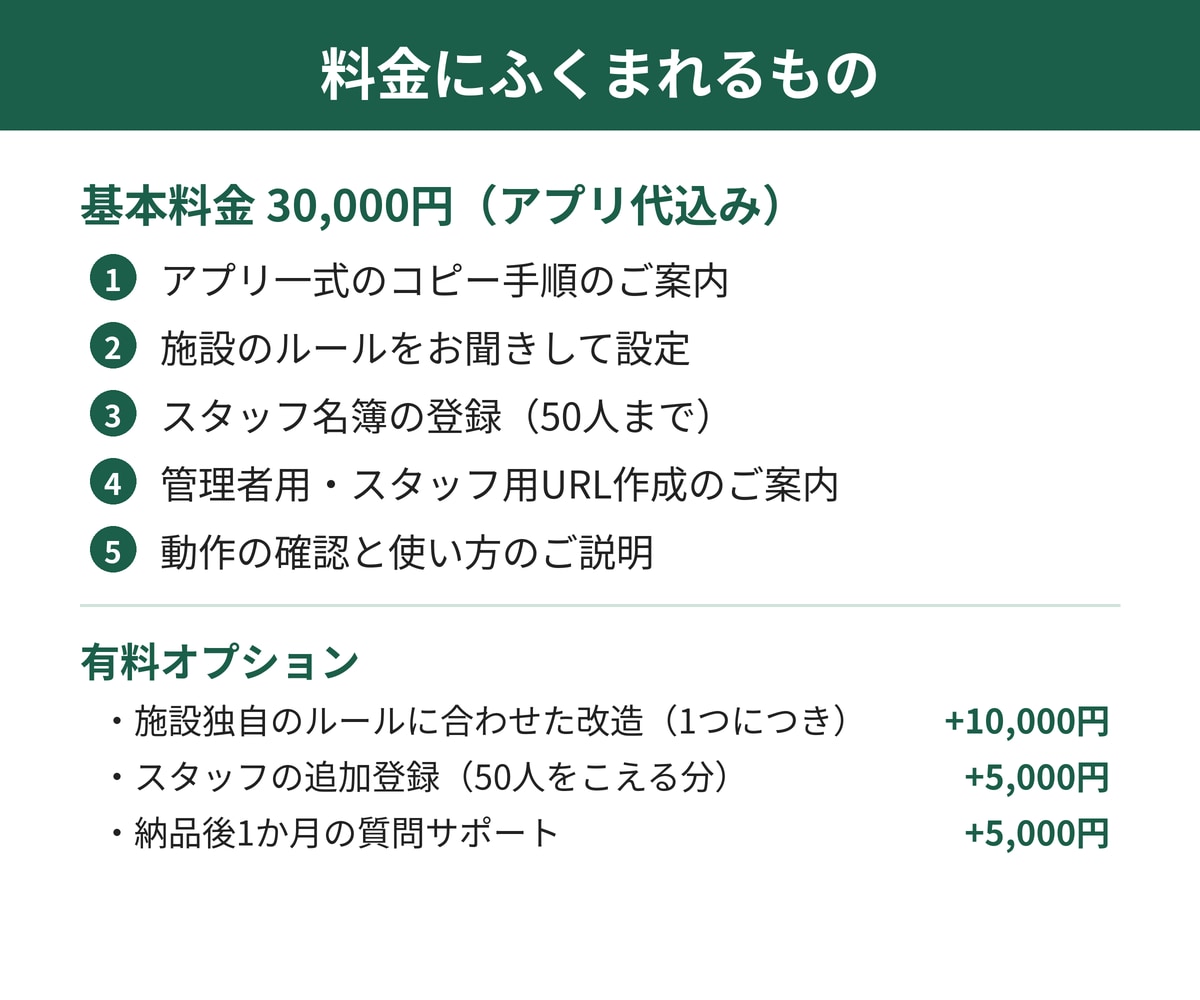 介護施設のシフト管理アプリを導入・設定します 希望休・夜勤も考えて1か月分を自動で組むアプリです イメージ2