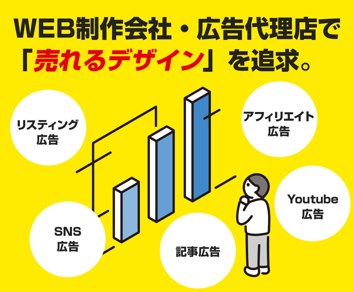 バナー画像を作成いたしますます 安くて高クオリティのデザインをご提案いたします イメージ2