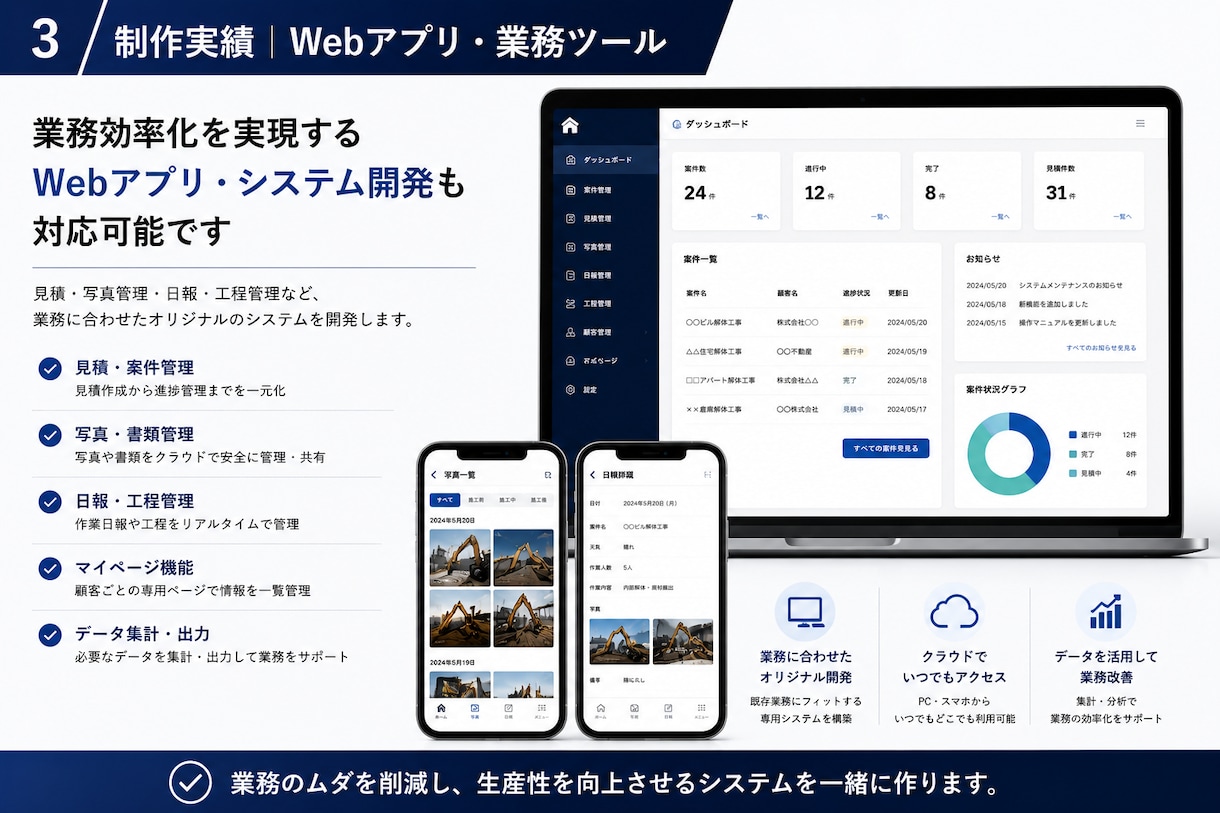 スマホ・PC対応の高品質HPを制作します スマホ対応・SEO・公開まで一括対応 イメージ3