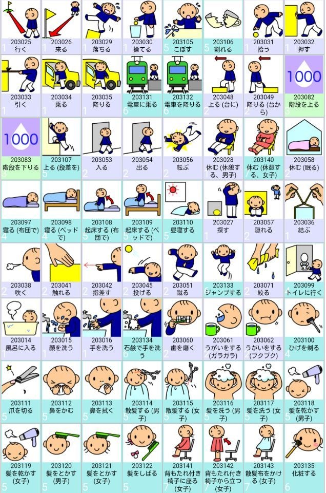 発達障がいのお子様向け支援カードを作成します 日常生活に必要な絵カードや行程表を作成します。 イメージ1