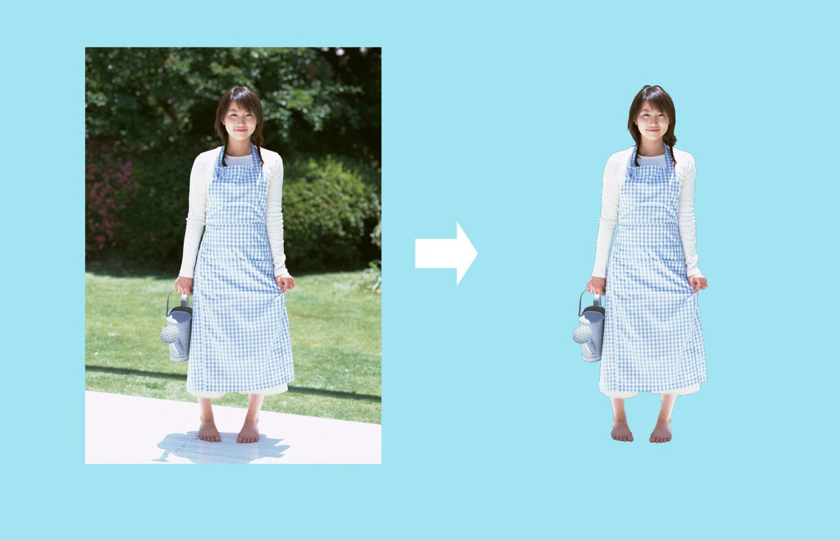 写真の切り抜き加工いたします プロのデザイナーバックアップ！クリエイター事務所での作成 イメージ2