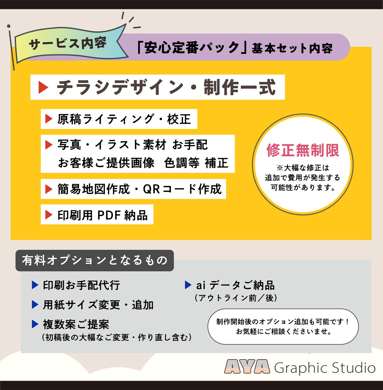 シンプル注文。経営者目線のプロがチラシを制作します 忙しいあなたのチラシを、コミコミ価格のわかりやすいご注文で。 イメージ3
