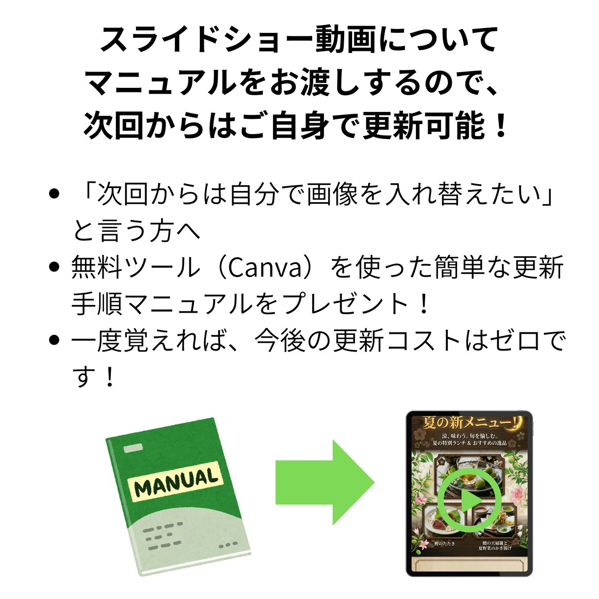 眠っているタブレットをデジタルサイネージ化します 余っている端末に説明業務や広報活動を手伝ってもらいませんか？ イメージ6