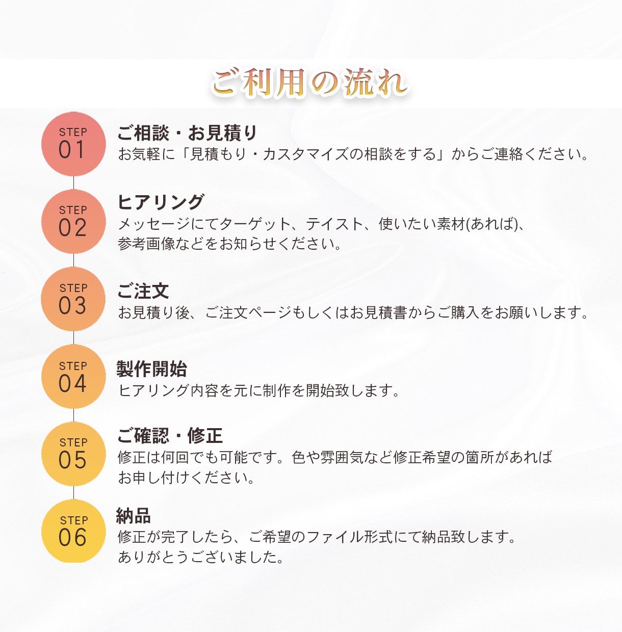パッと目を惹く!伝わる!バナーWEB画像制作します ココナラ初めての方も大歓迎！一緒に集客UPを目指しましょう！ イメージ2