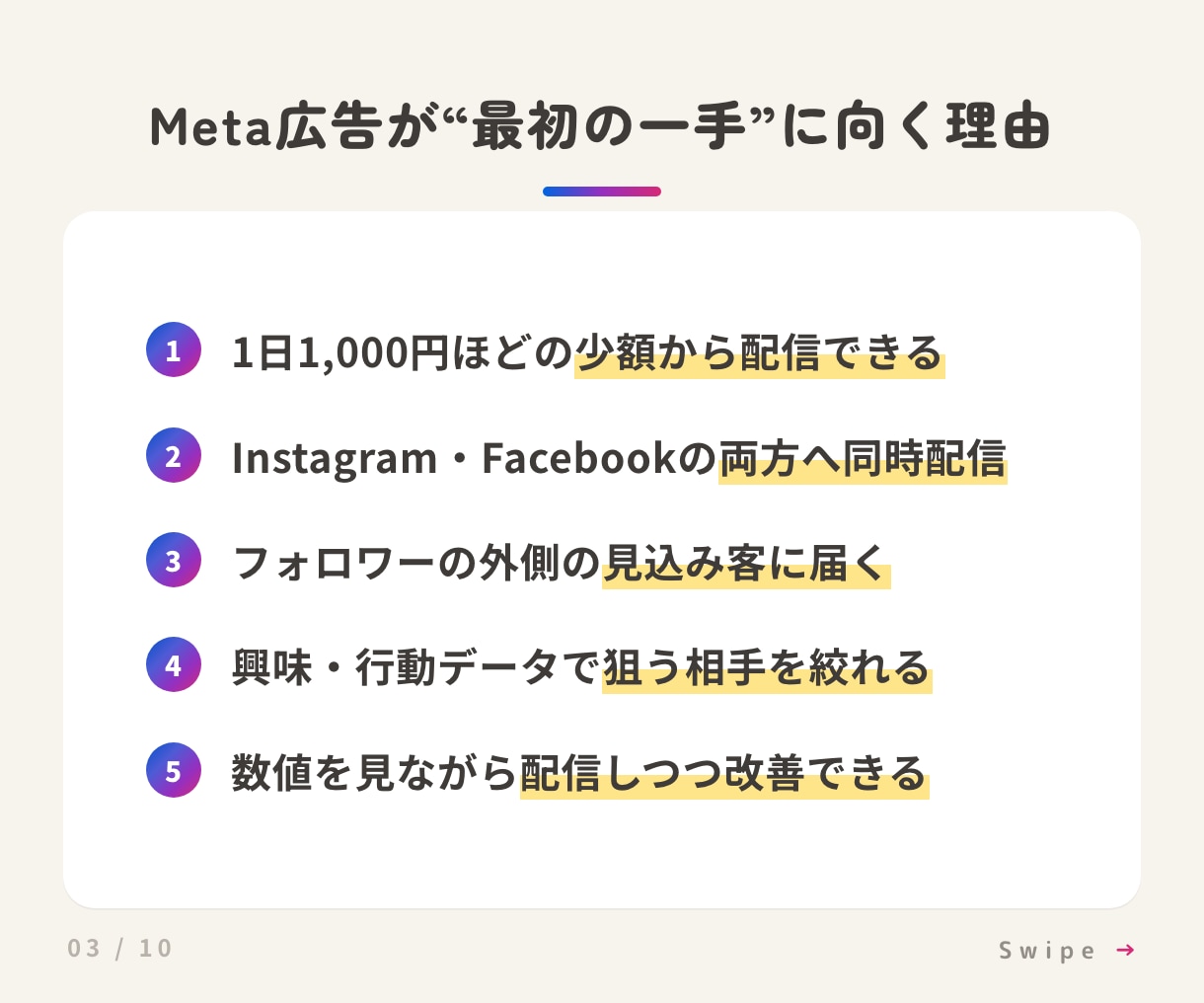 少額からOK／Meta広告を設計から運用します 戦略設計×クリエイティブ制作×運用改善をワンストップで イメージ3