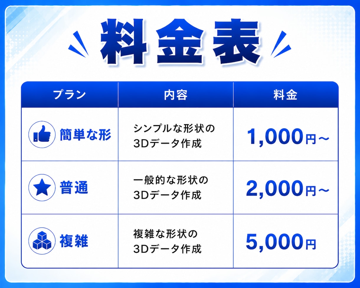 3Dデータを作成します 【3Dプリント】3Dデータ作成 イメージ2