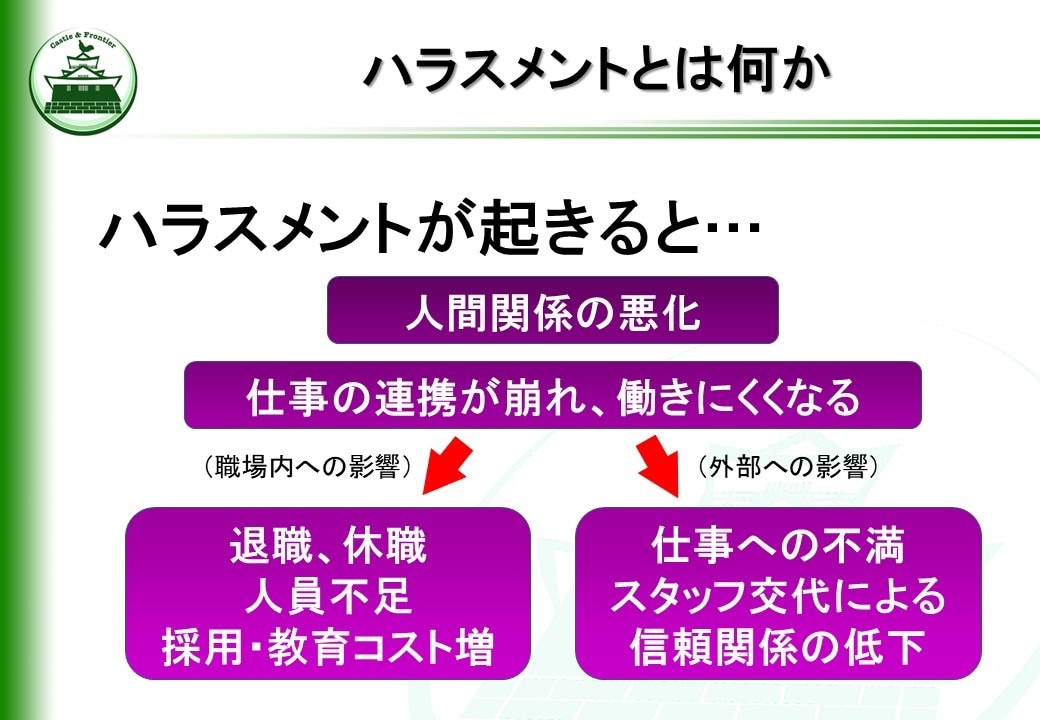 新米管理者の教科書リスクマネジメント編を提供します そのままでも使える台本付きパワーポイントデータです。 イメージ3