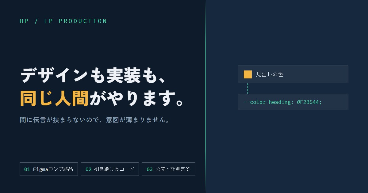 ホームページをデザインから実装まで一貫で作ります デザインとコードを同じ人間が担当します イメージ1