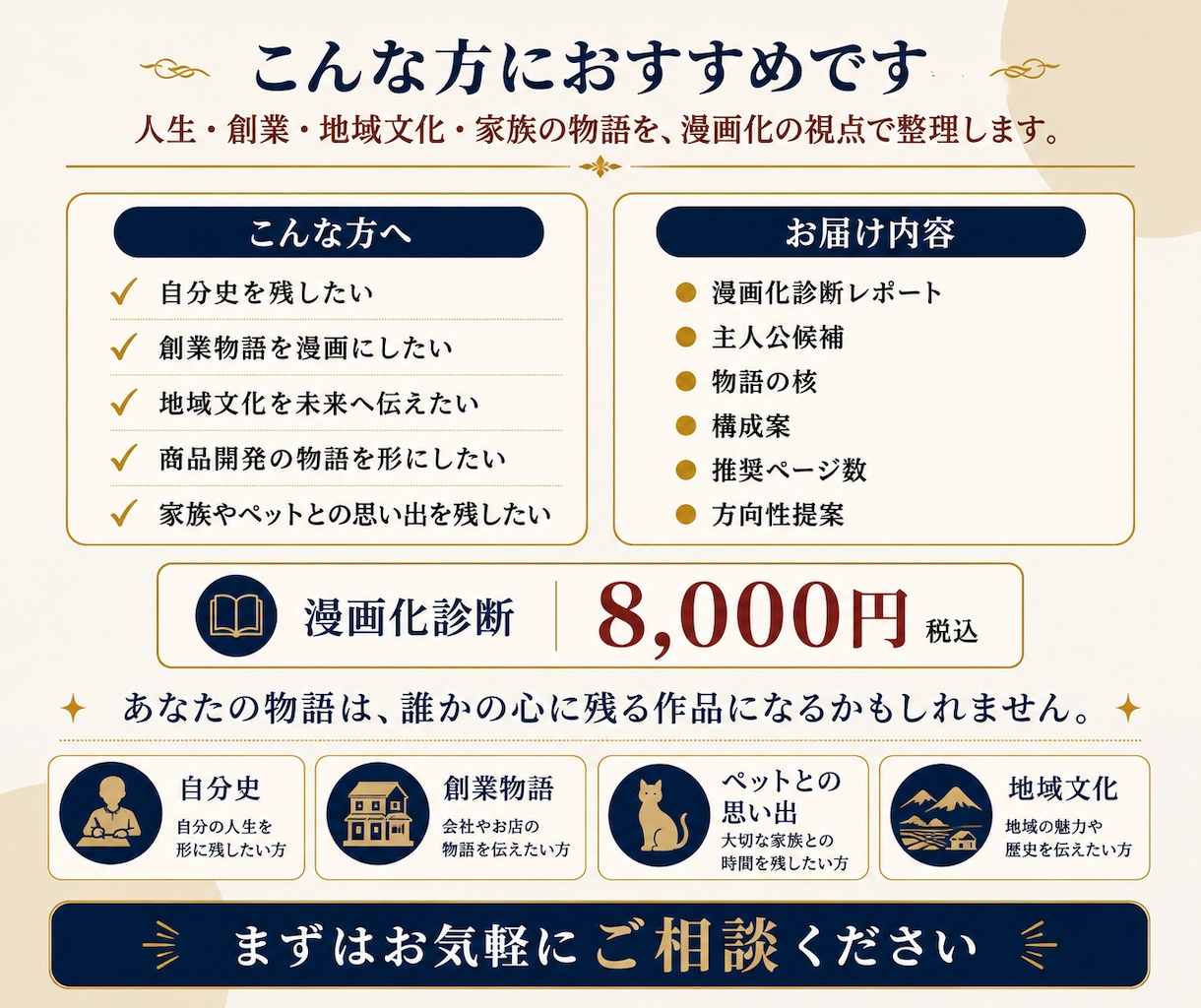 人生や創業物語の漫画化診断をします 157ページ漫画出版実績。漫画になる物語を発掘します イメージ5