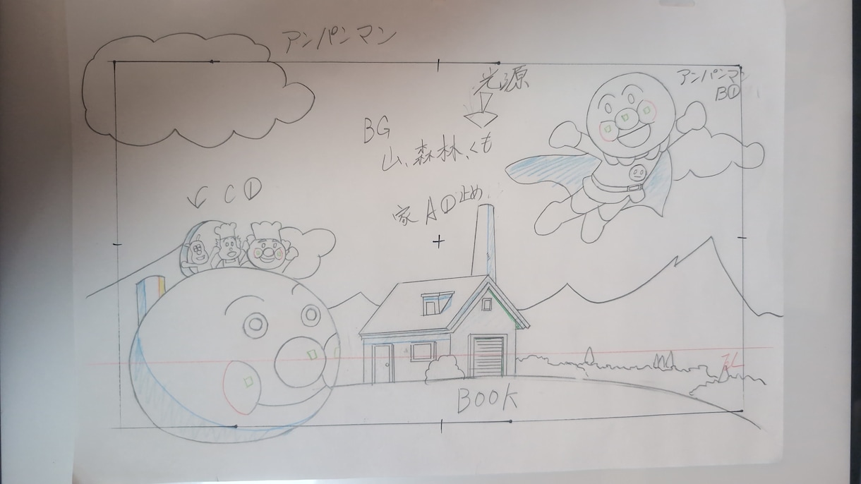 アニメの原図描きます 元原画マンが　アニメの中のお気に入りの一コマ描きます イメージ3