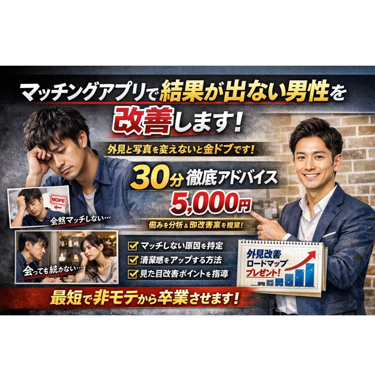 マッチングアプリがうまくいかない男性を改善します アプリで選ばれない見た目を徹底改善 イメージ1