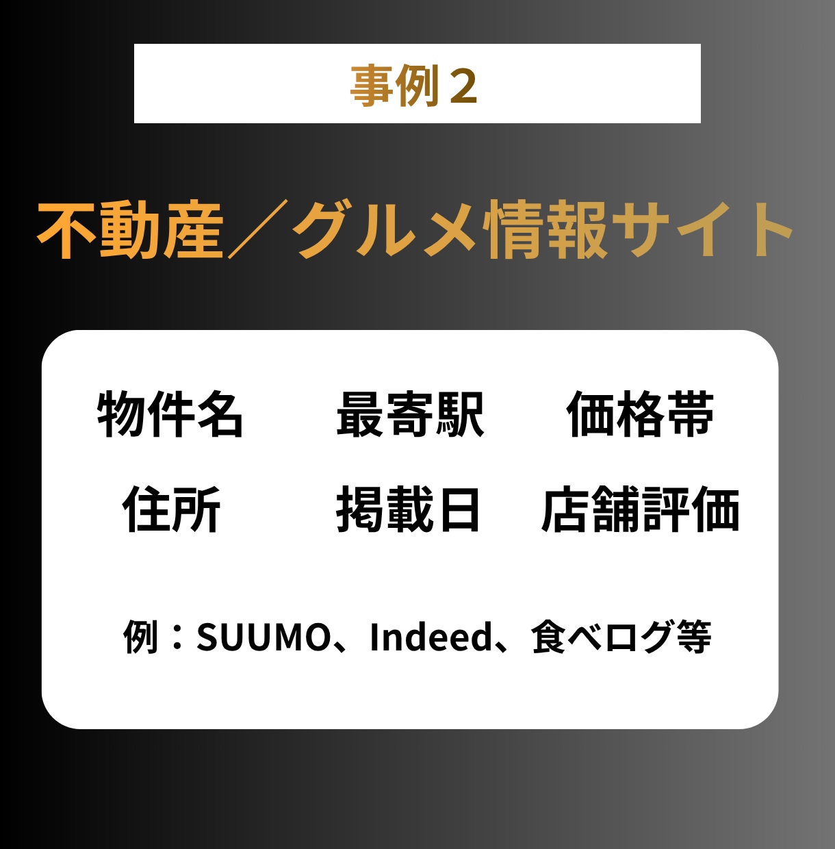 スプレッドシートでスクレイピングツール開発します 外部ツール連携/生成AI導入/アプリケーション化/Gmail イメージ4