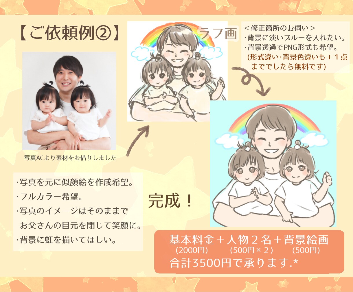 似顔絵描きます *.商用利用OK！ 温かみのある優しい色合いでお作りします イメージ4