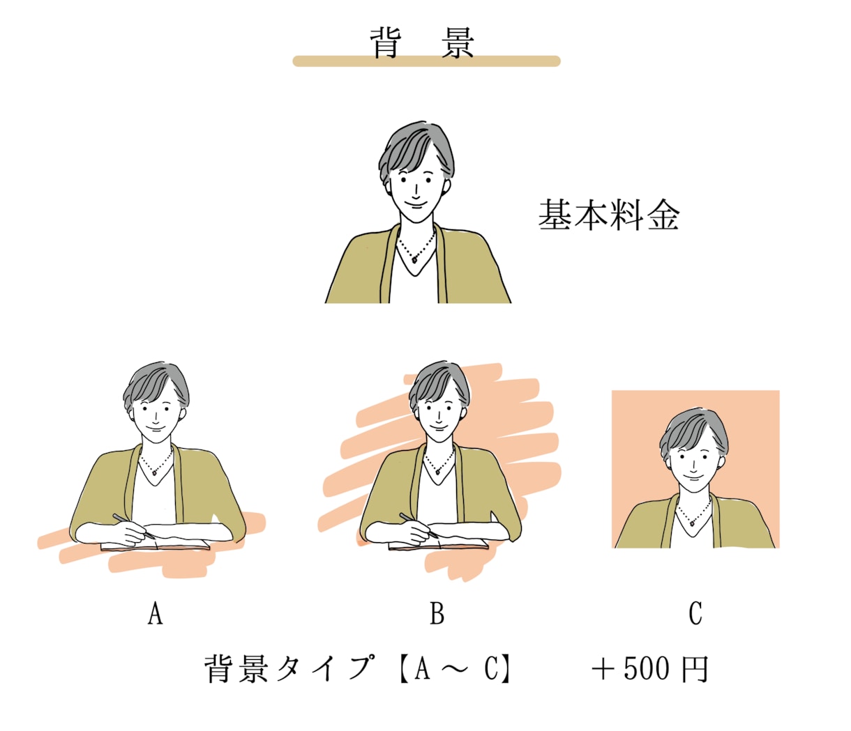 モノクロ&カラー納品♪シンプル線画イラスト描きます 商用利用OK☆ショップカード・SNSアイコン似顔絵イラストに イメージ4