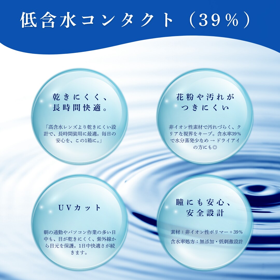 3名様まで限定通常6枚セットを7枚で製作いたします 丁寧なヒアリングでお客様の商品をより魅力的にお伝えします！ イメージ4