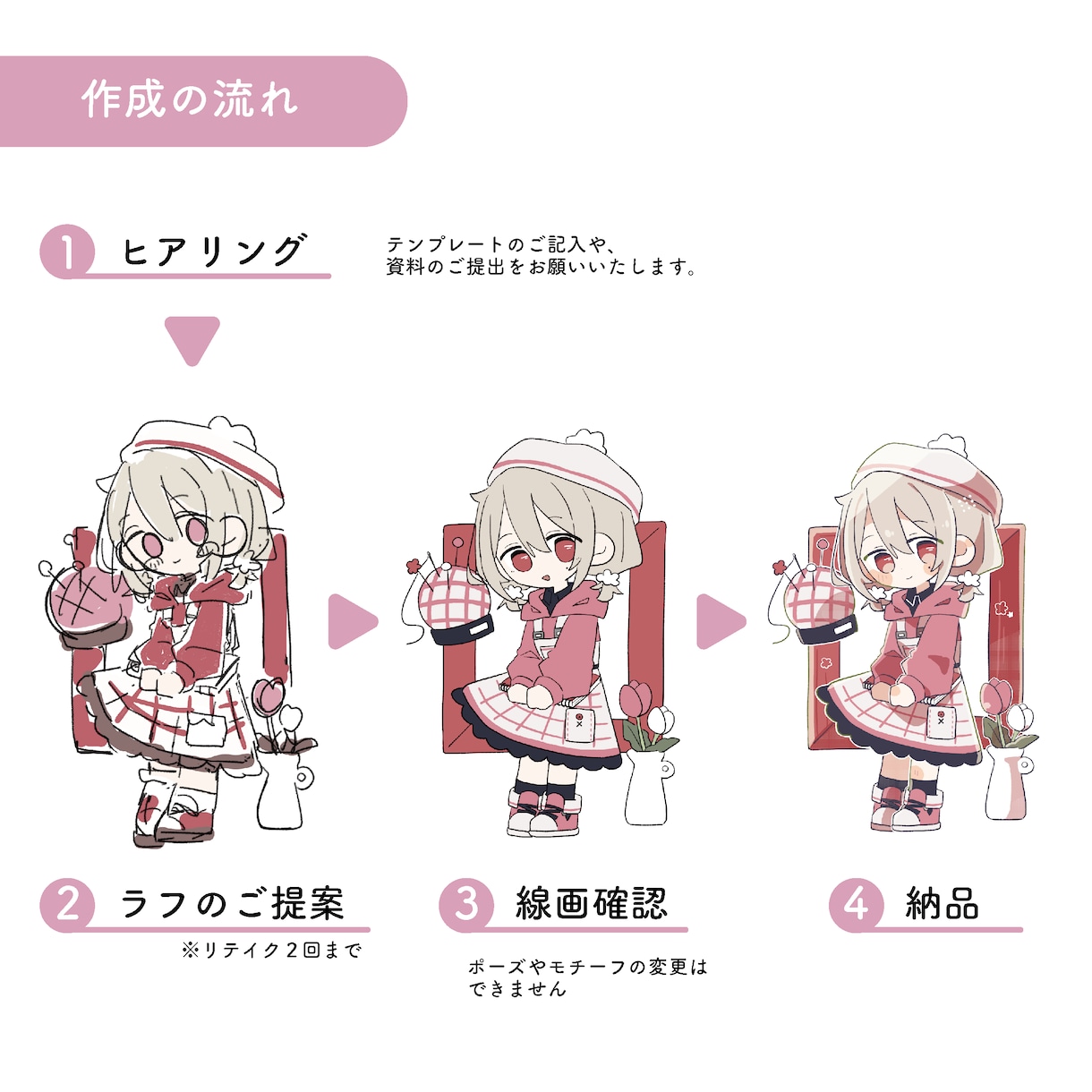 デフォルメキャラクターを描きます SNSアイコンやグッズ作成におすすめ イメージ4