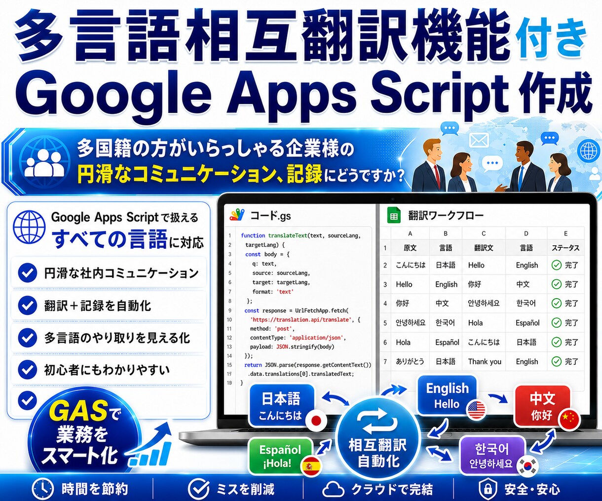 Google Apps Scriptを作成します 多国籍スタッフとのやり取りを自動翻訳・記録する イメージ1