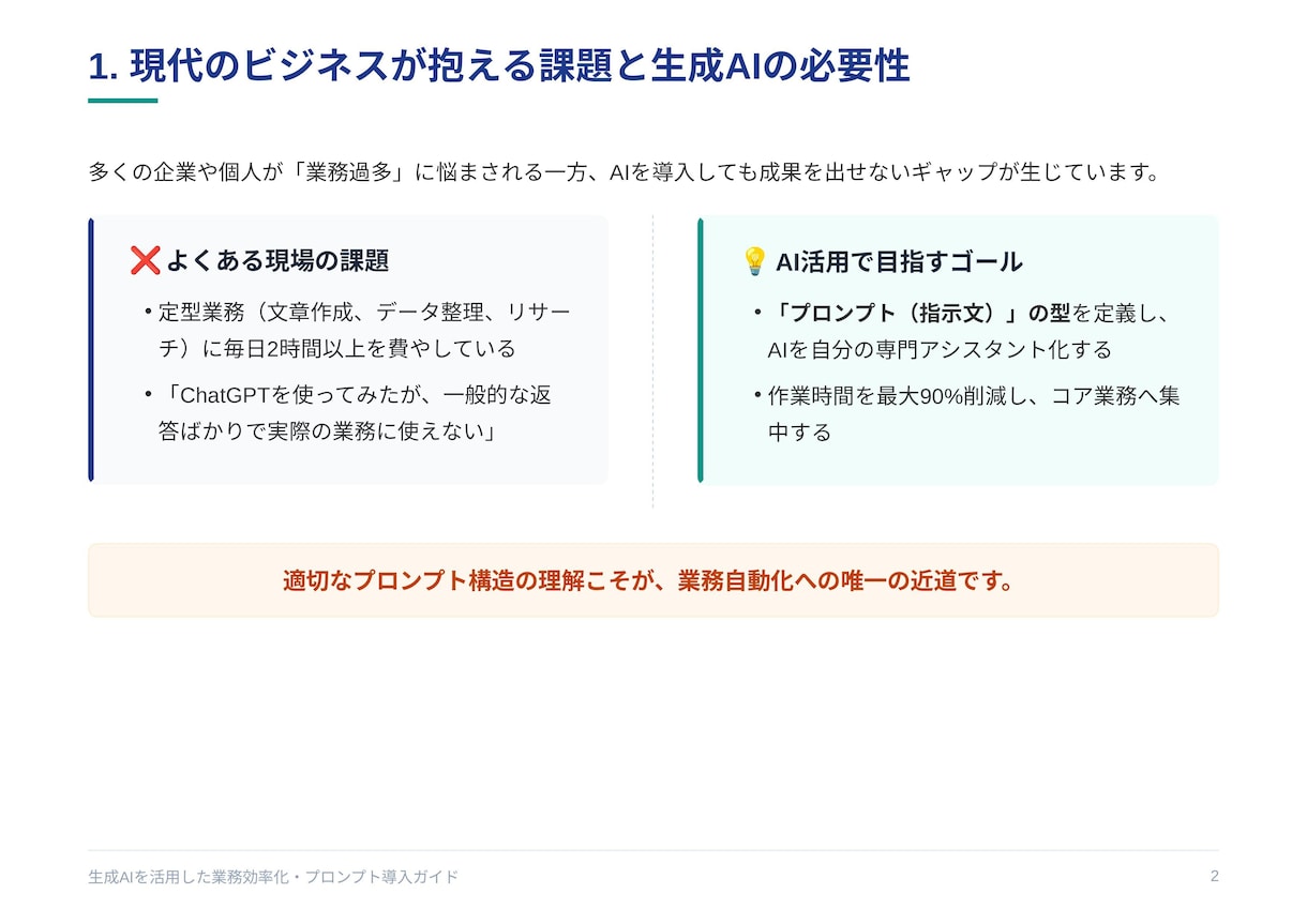 パワーポイント資料作成代行を承ります 新規作成や既存スライドのデザイン修正もお任せください イメージ2