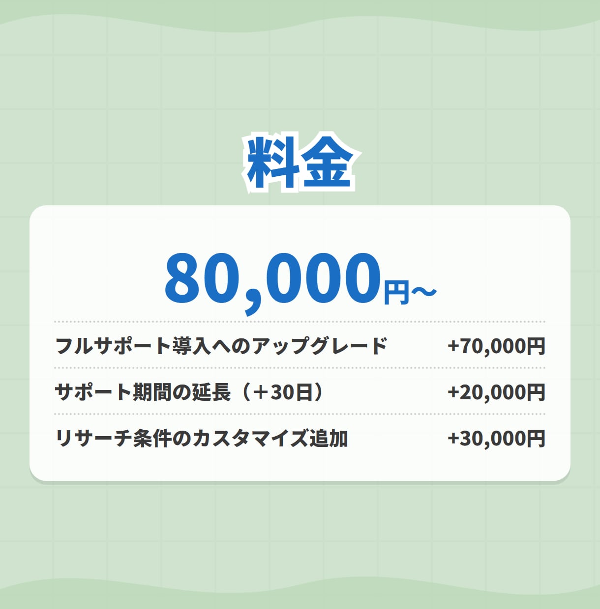 eBayリサーチを全自動化するシステム作ります キーワードを登録するだけ！売れる商品探し利益計算まで全自動 イメージ7