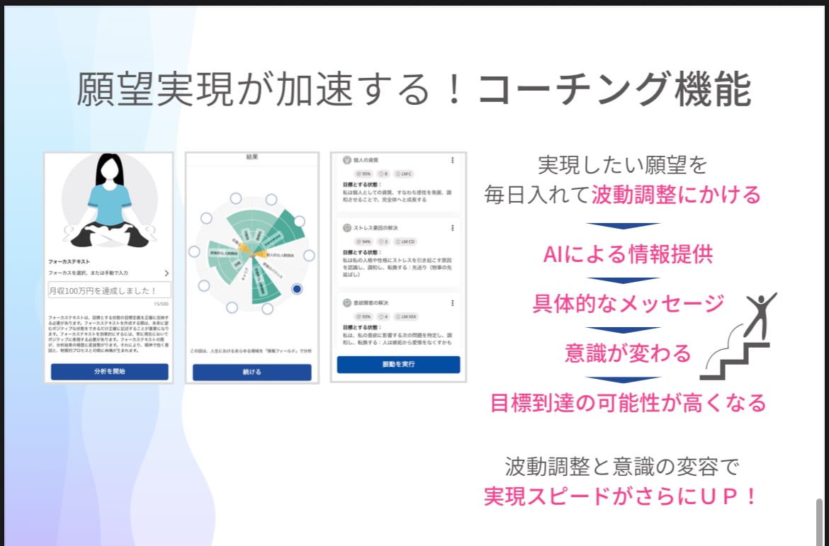 選べる3種♦︎波動分析セッションします リピーター様（２回目以降の方)の専用です★無料特典あり イメージ8