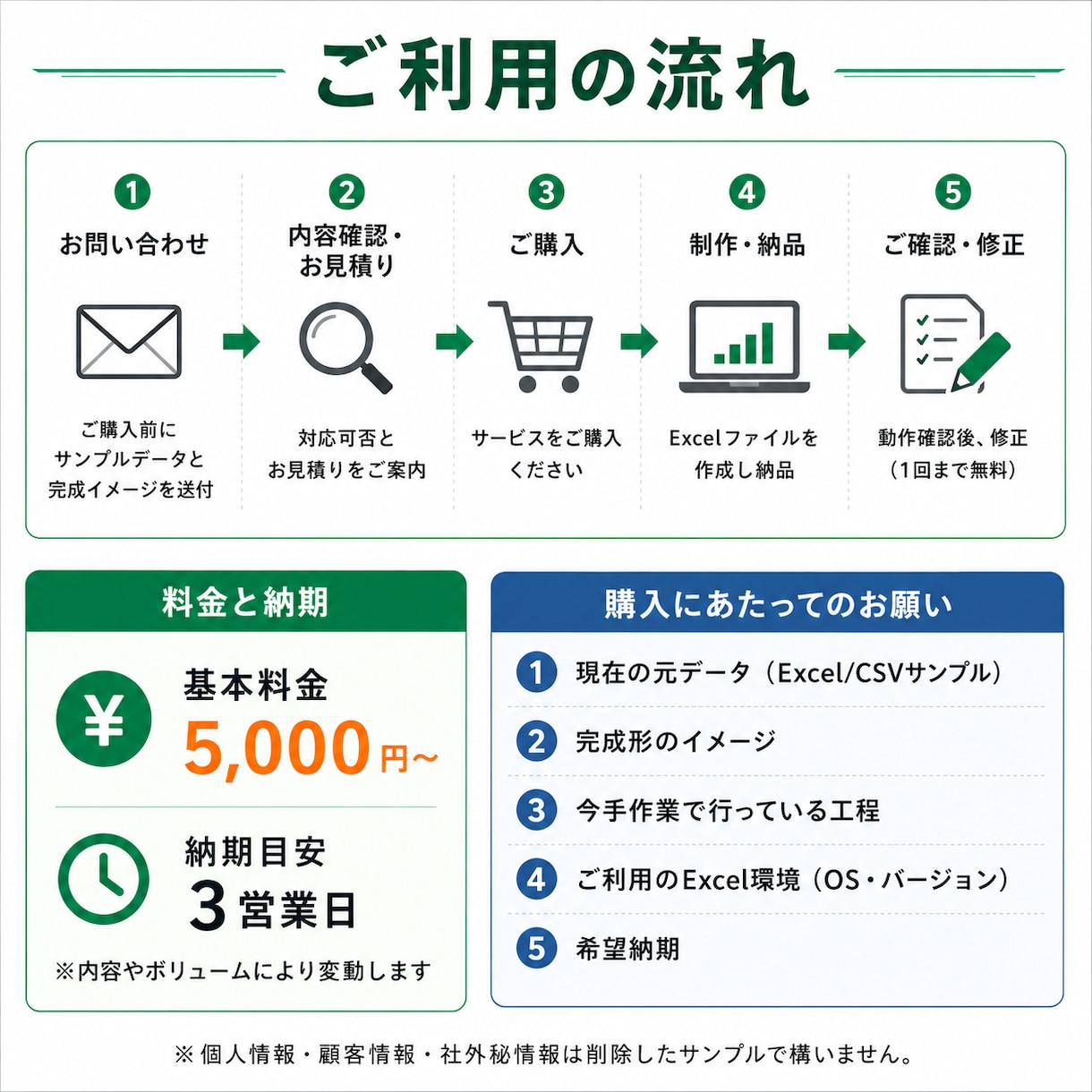 毎月のExcel・CSV集計を自動化します 面倒な月次集計を「データを替えるだけ」にします。 イメージ4