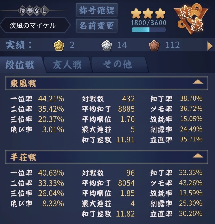 三麻全国ランキング19位が牌譜検討します 【初・中級者向け】MJレート2860、天鳳8段がアドバイス イメージ5