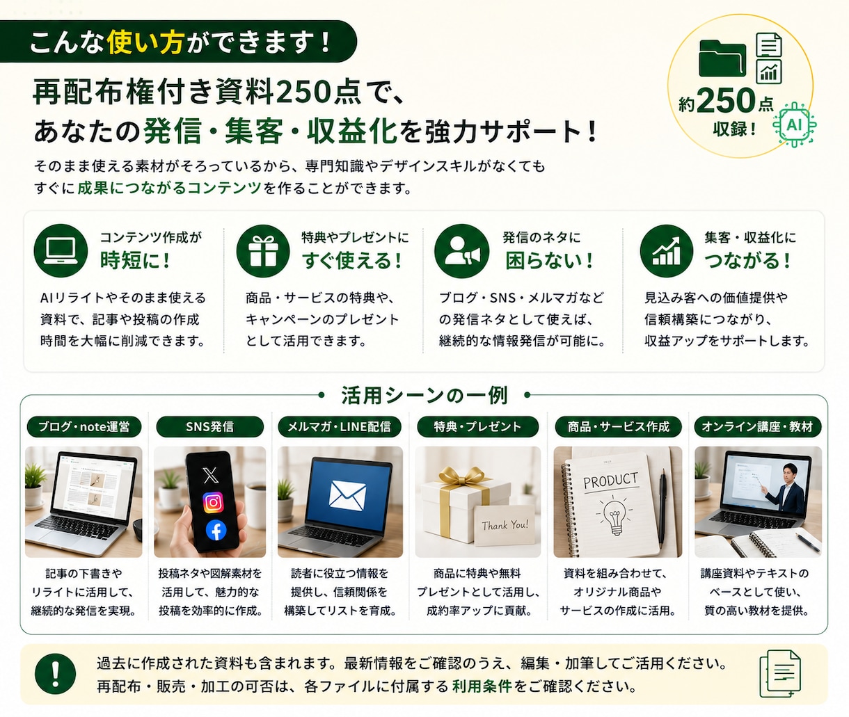 AIで活用できる再配布権付資料250点を提供します 記事・特典・SNS投稿に使える実用資料集です イメージ4