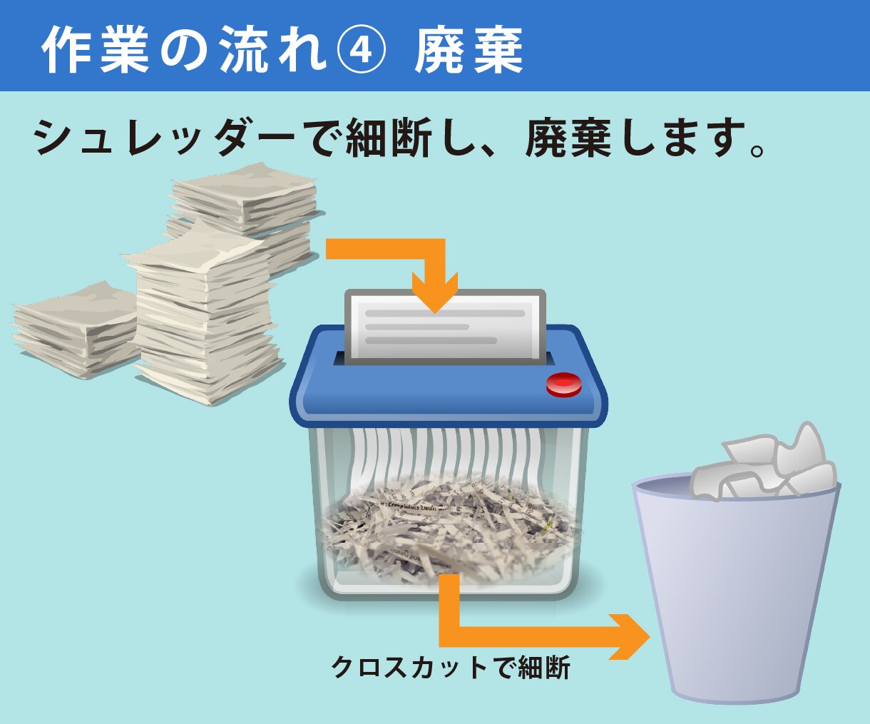 PDF、JPGデータをテキストデータに変換します 機械変換と目視確認で、高品質＆低価格に文字起こしします イメージ7