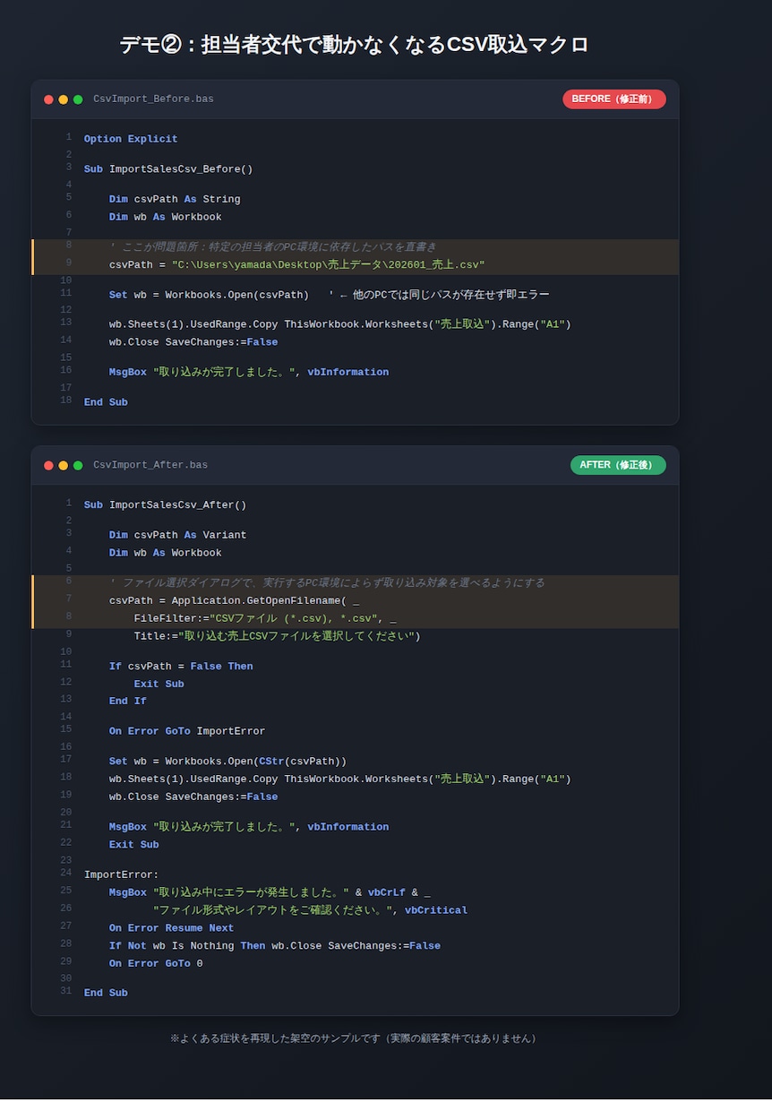 明日使うのに動かないExcelマクロを直します 原因診断は無料｜前任者が作ったマクロもOK イメージ2