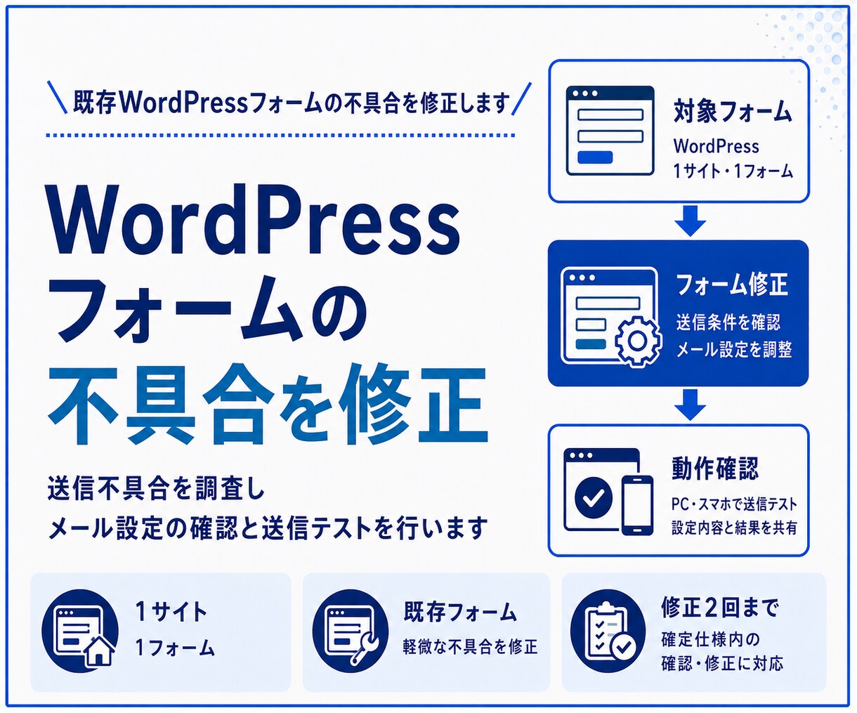 WordPressフォームの不具合を修正します 届かない送信できないフォームの困りごとを改善 イメージ1