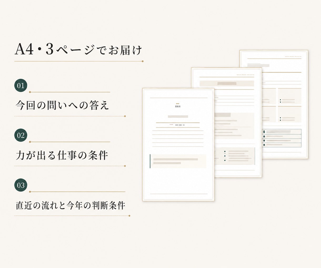 今の仕事を続けるか、星数暦で一問鑑定します 今回の答え・仕事の判断条件・直近の流れを3ページに イメージ2