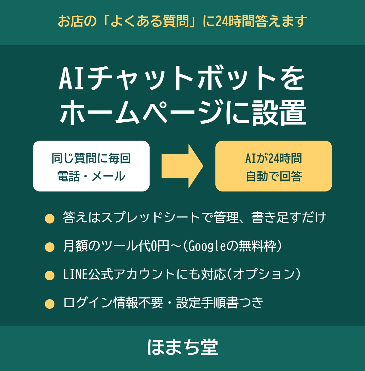 AIチャットボットをホームページに設置します よくある質問に24時間自動で回答。月額ツール代0円〜 イメージ1