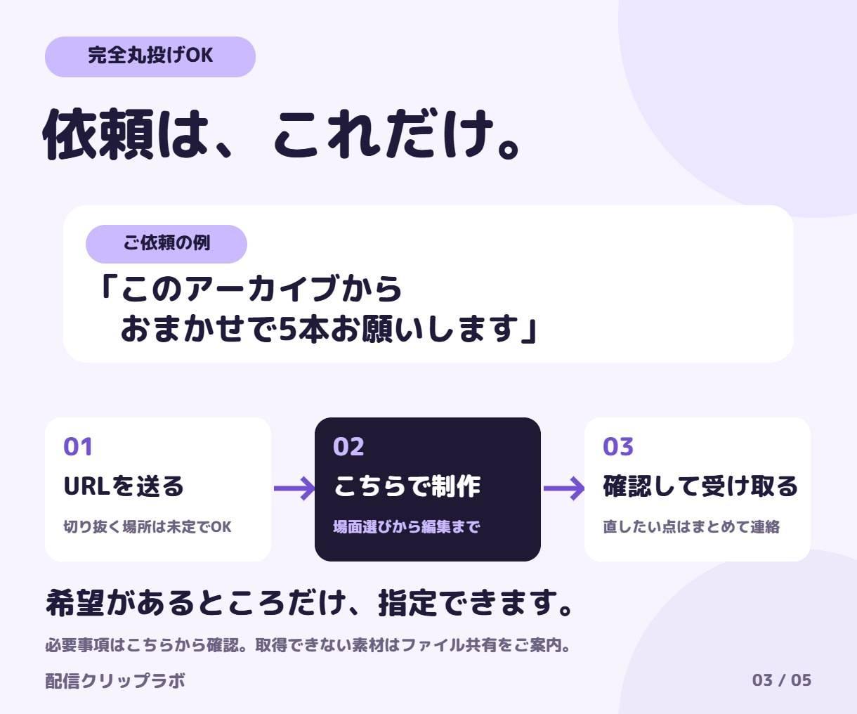 丸投げOK！切り抜きショート5本を作ります 5本3,000円｜場面選び・字幕込み／初稿24時間 イメージ3