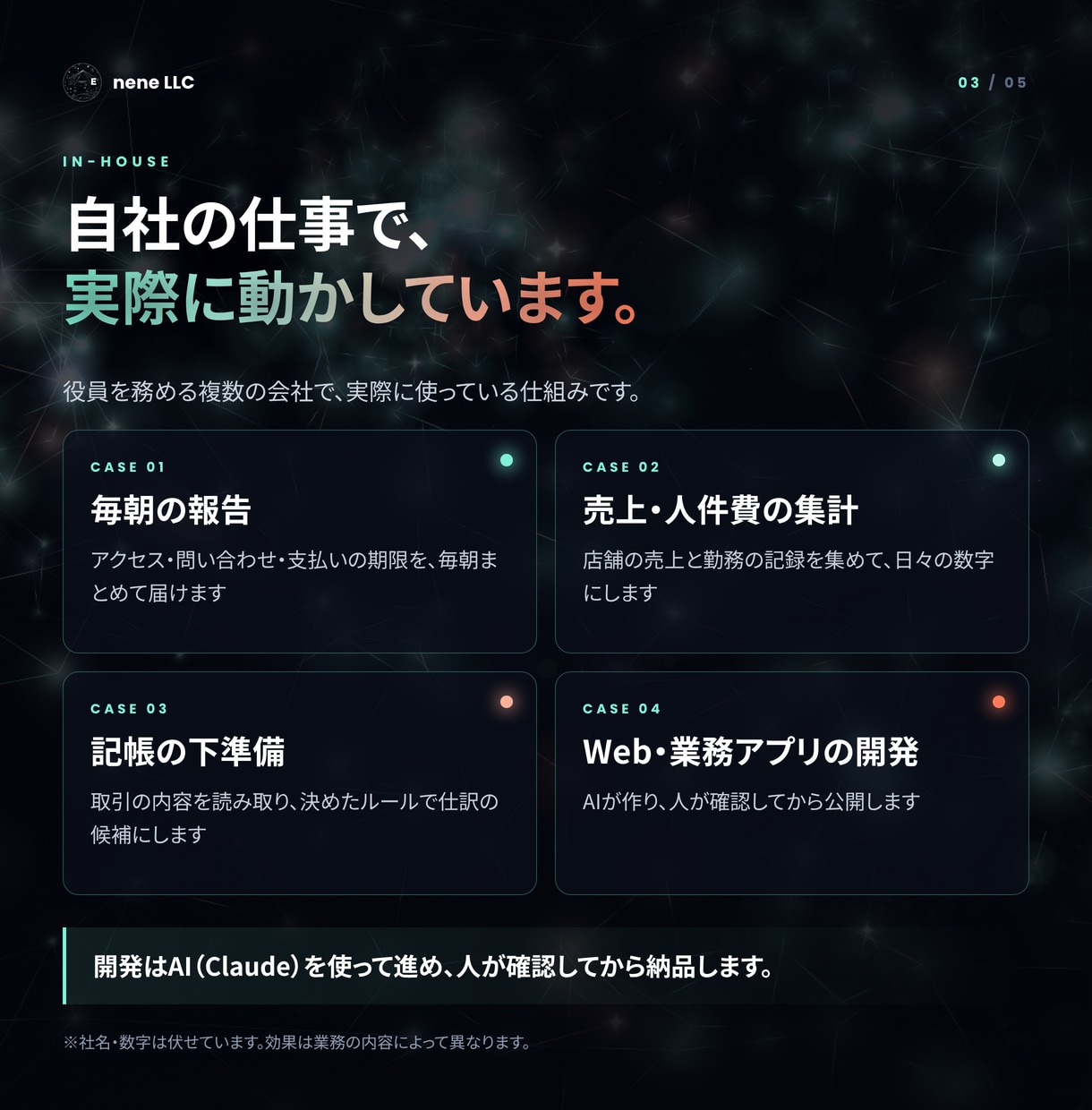 AIで社内の定型業務を自動化する仕組みを作ります 今あるツールの上で、1業務を動く形まで作ってお渡しします イメージ3