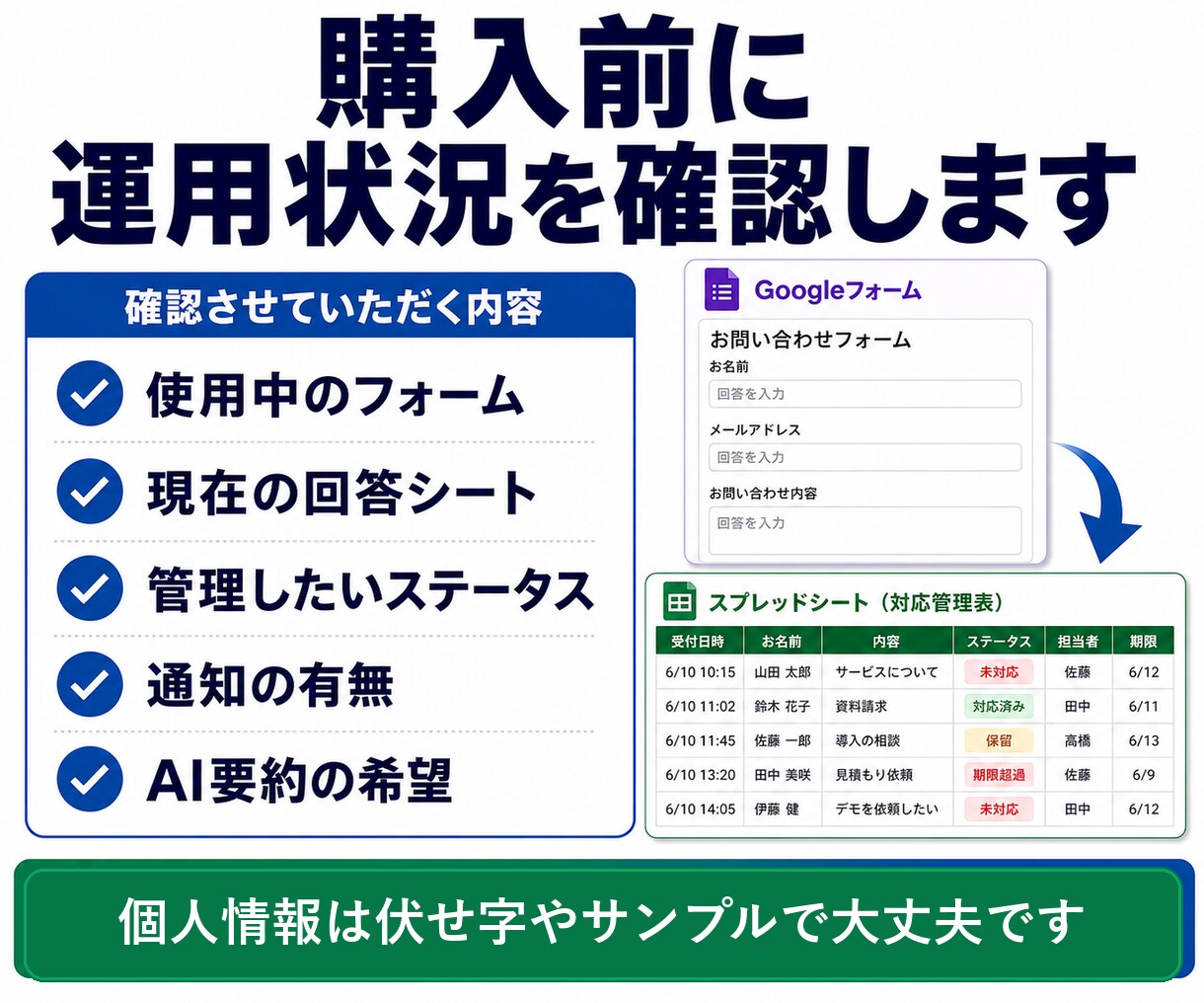 Googleフォーム問い合わせ管理表を自動化します 未対応・対応済み・期限超過を見える化、対応の抜け漏れを防ぐ イメージ10