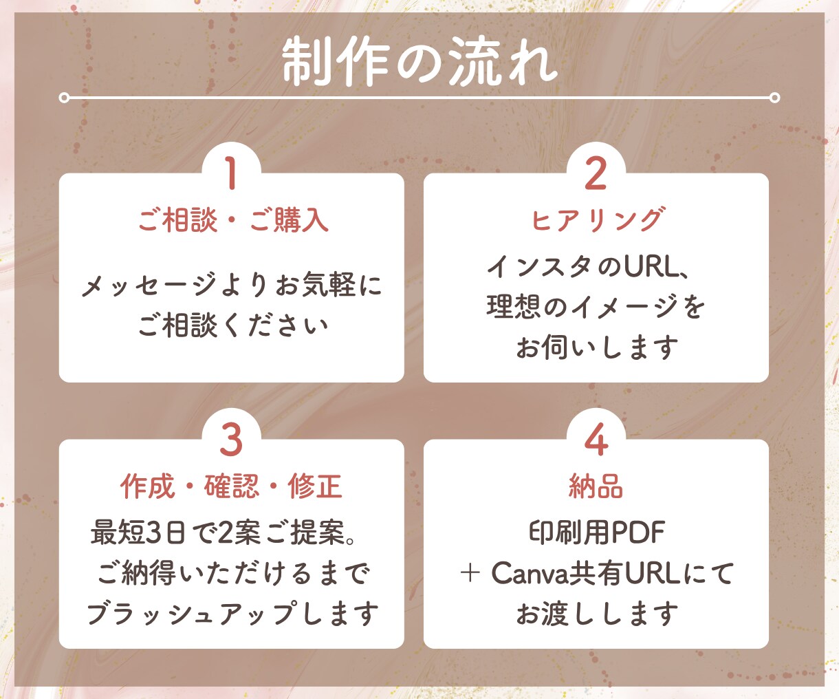 インスタの世界観と統一した名刺をデザインします Canva納品で修正代0円。一生使える名刺をお作りします。 イメージ7