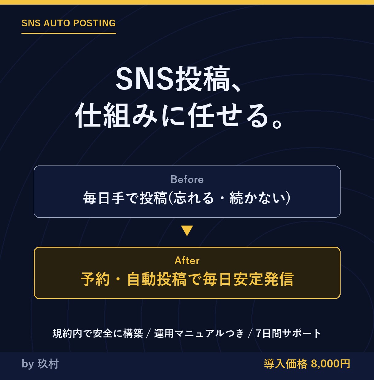 SNSの定期投稿を自動化するbotを作ります 毎日の投稿作業を仕組みに任せて放置できます イメージ1