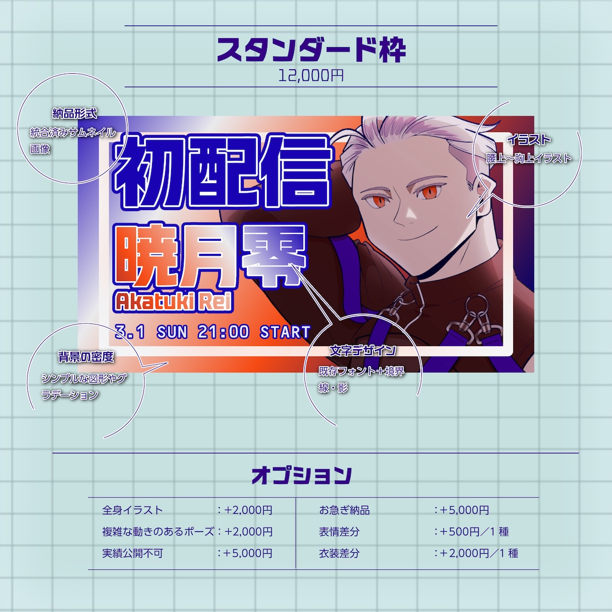 イラストからデザインまで！サムネイル制作します 男性配信者特化の「勝てる」サムネイル制作 イメージ2