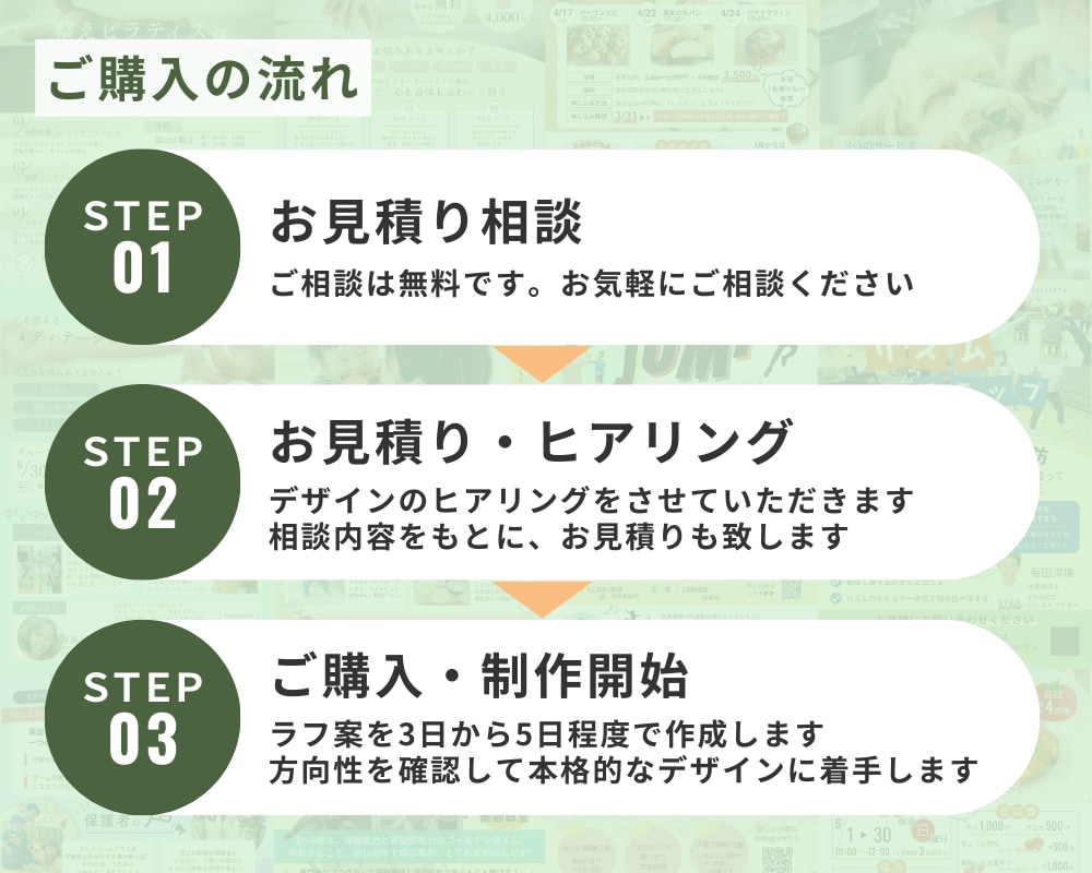 起業初期の方応援価格！Canvaでチラシ作ります 一緒に魅力が伝わるチラシをつくりませんか？ イメージ2