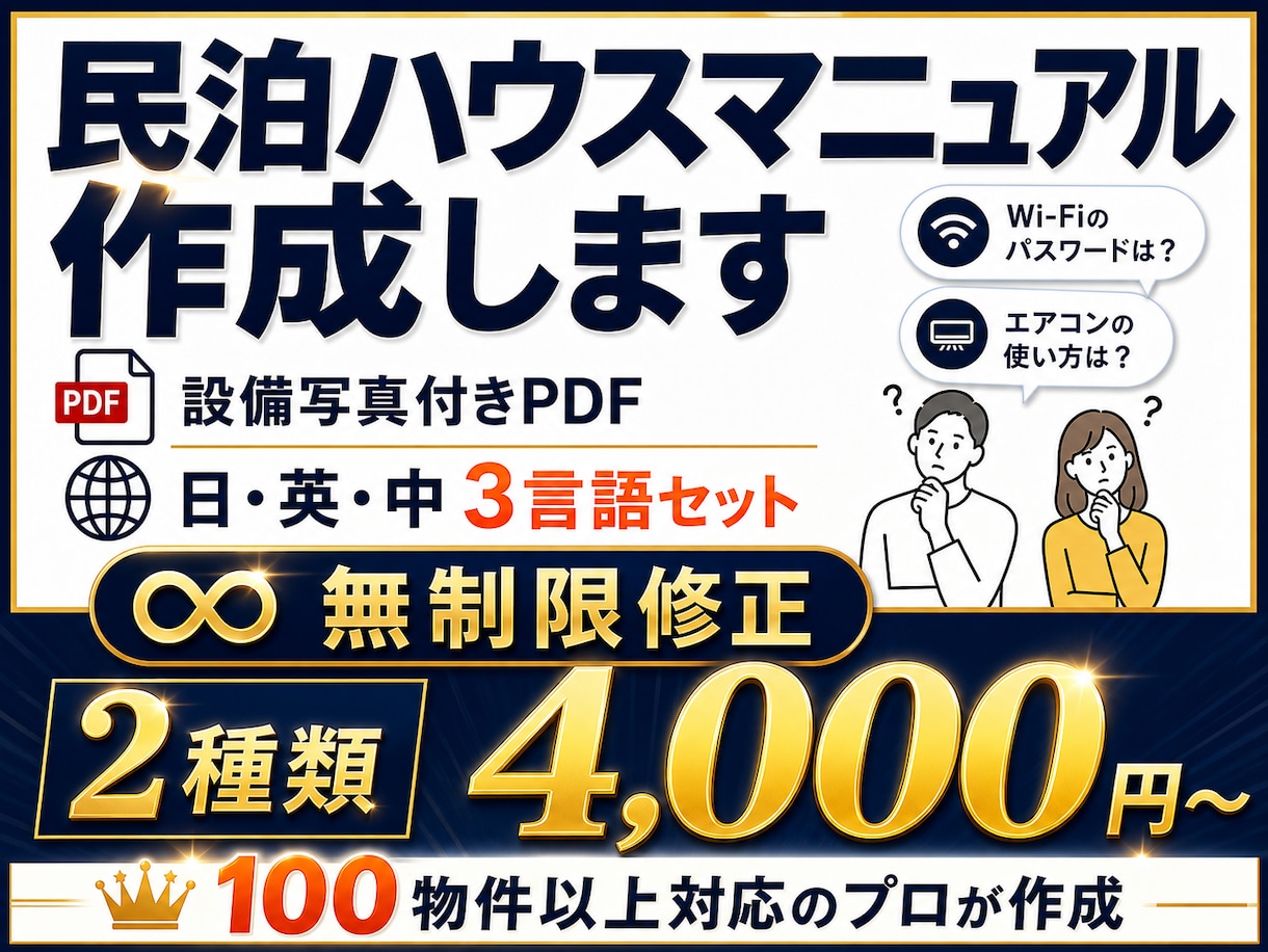 民泊ハウスマニュアルを日英中セットで作成します 設備写真付きPDF・100物件以上対応のプロが完全代行 イメージ1
