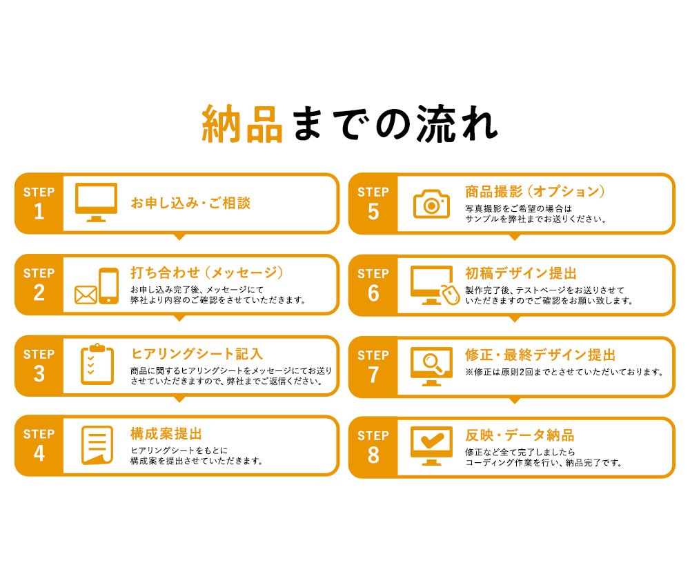 プロの女性デザイナーが魅せる商品LPを作成します 【5名様限定価格】楽天市場にて制作実績多数！ イメージ4