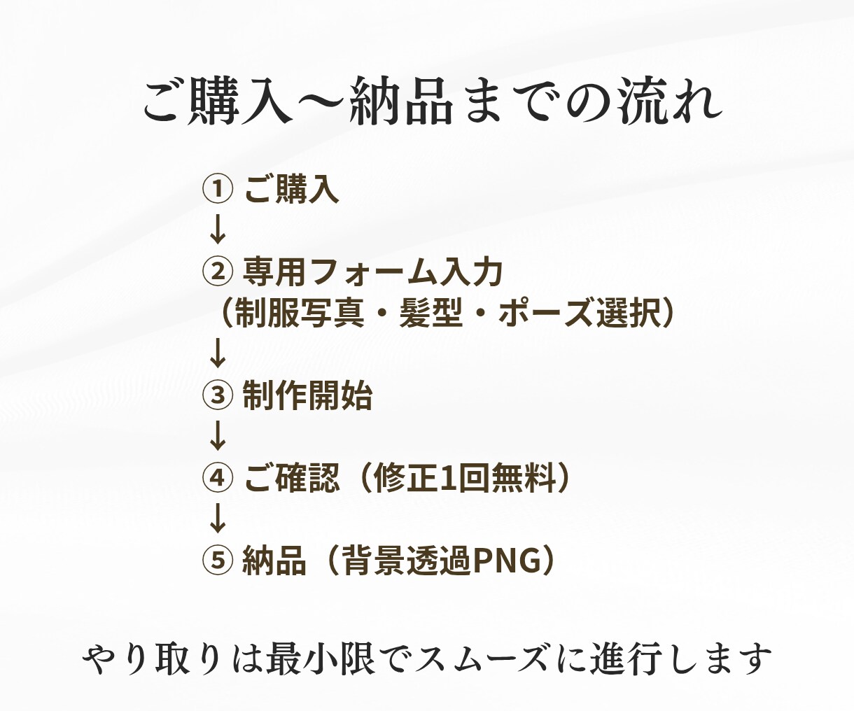 サロン専門｜現役マネージャーが制服再現します Canva・SNS・HPで使える！背景透過pngイラスト イメージ5
